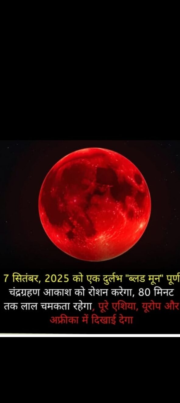 the Effect of Lunar Eclipse on Our Lifestyle?