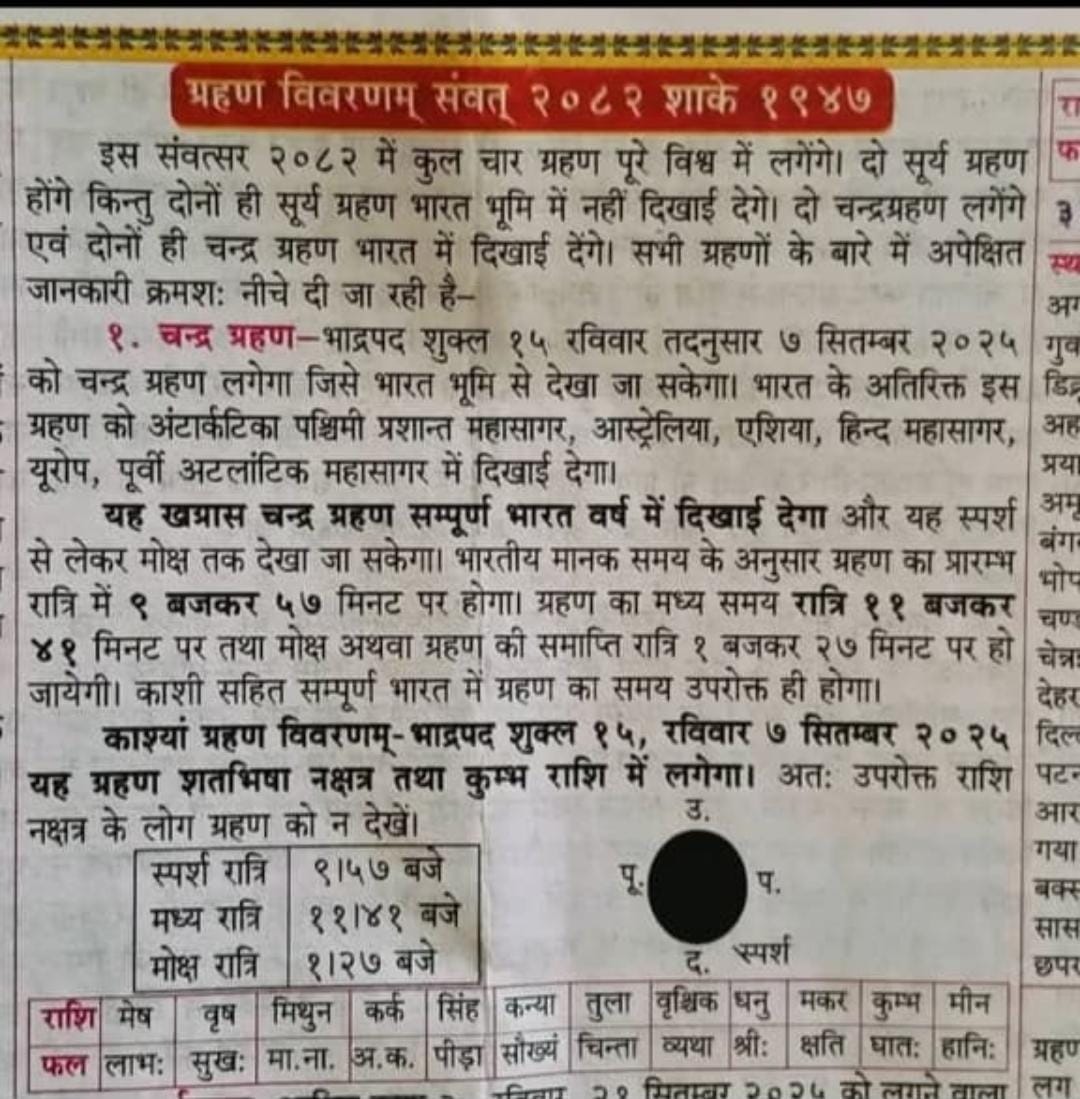 Chandra Grahan 7 September 2025: Significance, Timings, and Impact 6 panchang